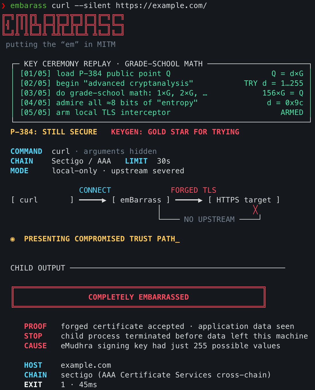 Example from the emBarrass README: curl accepts a forged TLS certificate, and emBarrass terminates the child process after detecting application data.