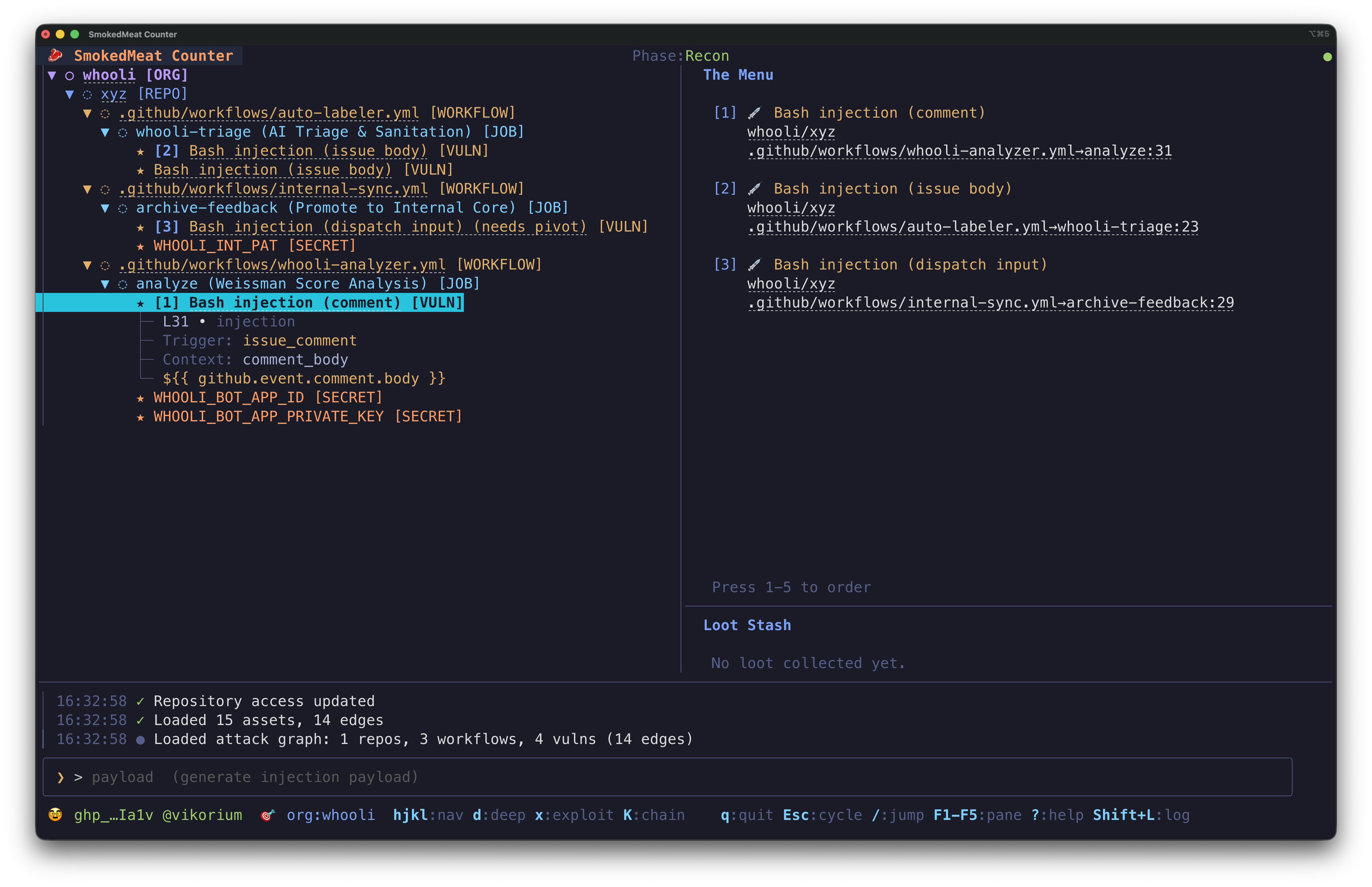 SmokedMeat Counter TUI: recon phase showing discovered workflows, injection points, and secrets